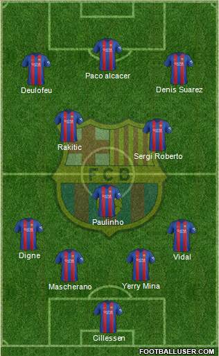F.C. Barcelona Formation 2017