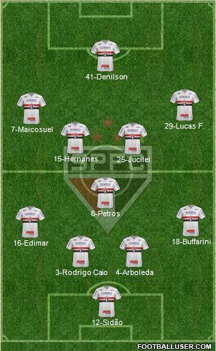 São Paulo FC Formation 2017