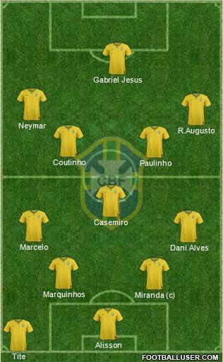 Brazil Formation 2017