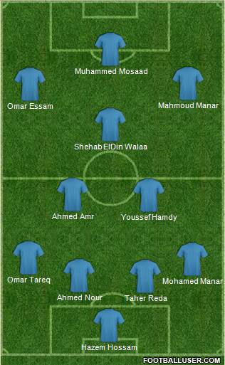 Fifa Team Formation 2017