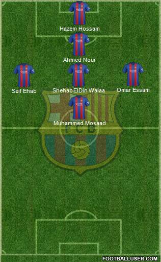F.C. Barcelona Formation 2017