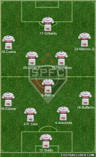 São Paulo FC Formation 2017