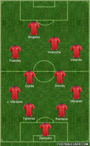 C Unión Mercado Formation 2017