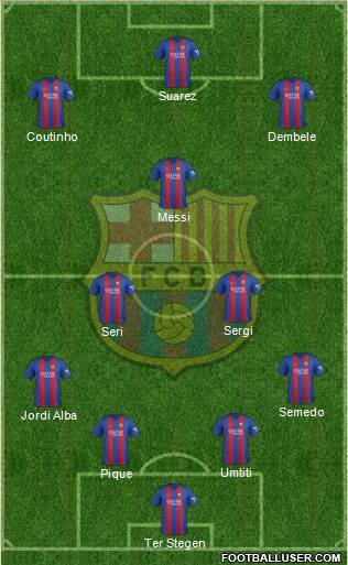 F.C. Barcelona Formation 2017