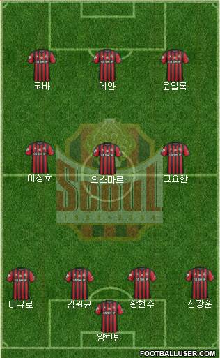 FC Seoul Formation 2017