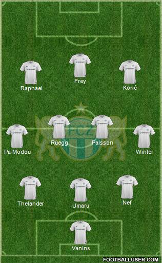 FC Zürich Formation 2017