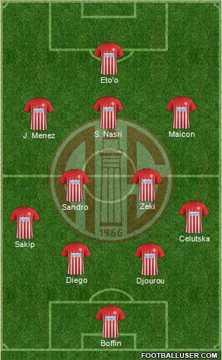 Antalyaspor A.S. Formation 2017