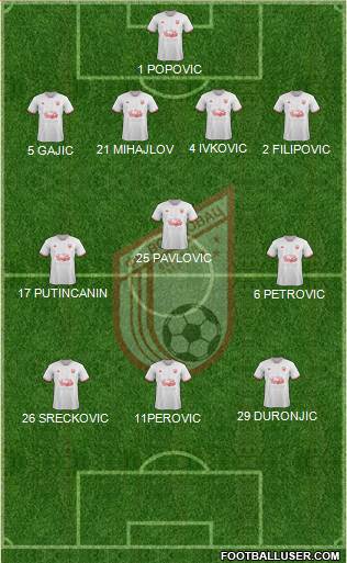 FK Vozdovac Beograd Formation 2017