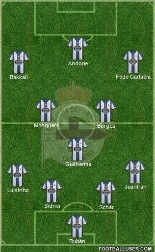 R.C. Deportivo de La Coruña S.A.D. Formation 2017