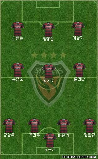 Pohang Steelers Formation 2017