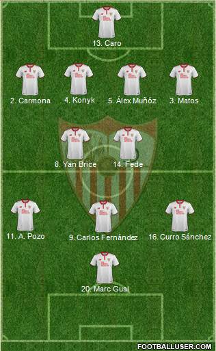 Sevilla F.C., S.A.D. Formation 2017