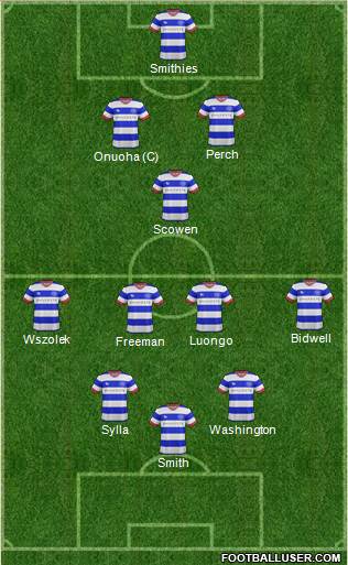 Queens Park Rangers Formation 2017