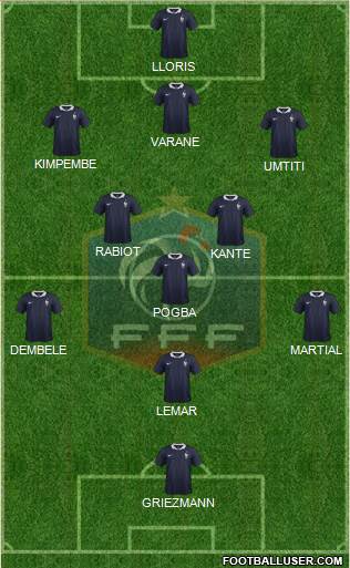 France Formation 2017