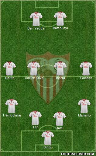 Sevilla F.C., S.A.D. Formation 2017