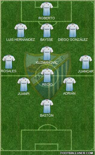 Málaga C.F., S.A.D. Formation 2017