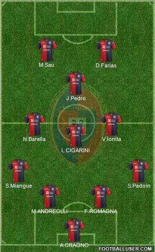 Cagliari Formation 2017