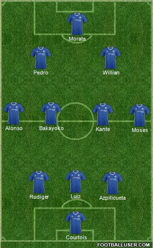 Chelsea Formation 2017