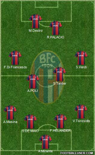 Bologna Formation 2017