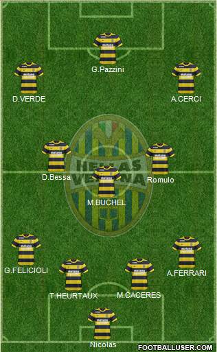 Hellas Verona Formation 2017