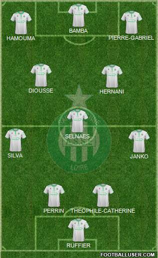 A.S. Saint-Etienne Formation 2017
