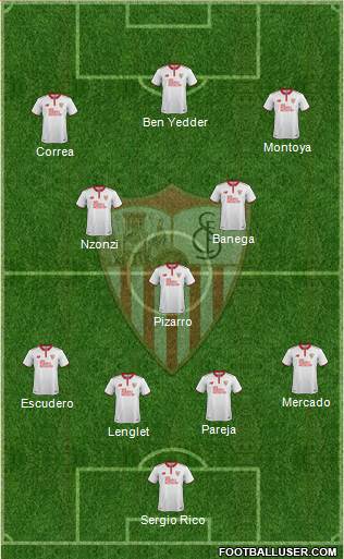 Sevilla F.C., S.A.D. Formation 2017