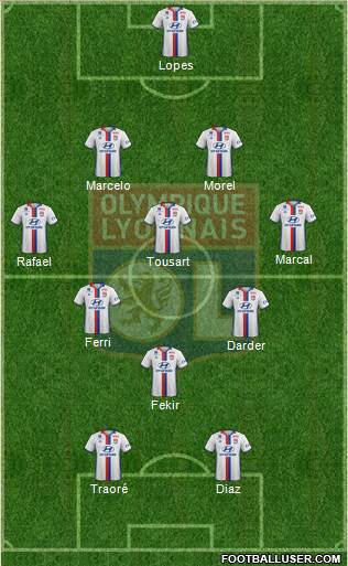 Olympique Lyonnais Formation 2017