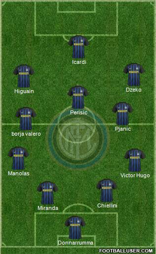 F.C. Internazionale Formation 2017