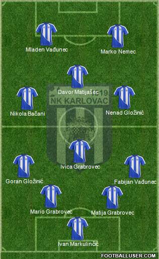 NK Karlovac Formation 2017