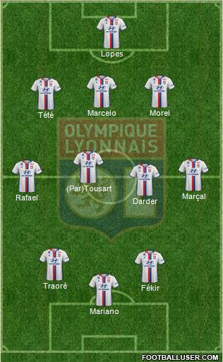 Olympique Lyonnais Formation 2017