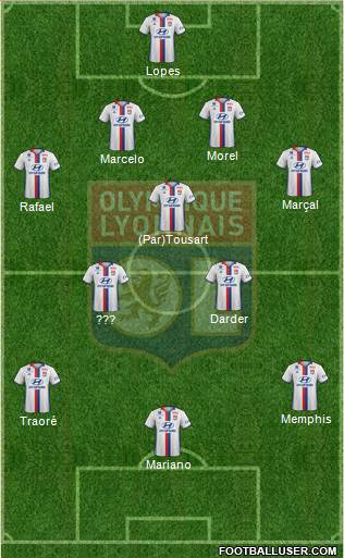 Olympique Lyonnais Formation 2017