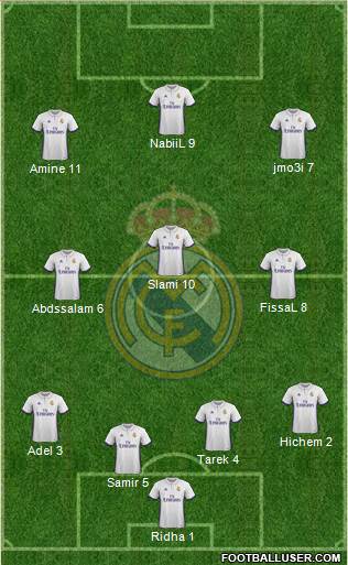 R. Madrid Castilla Formation 2017