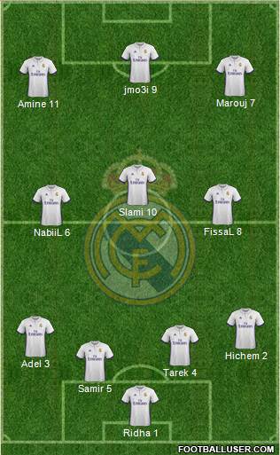 R. Madrid Castilla Formation 2017
