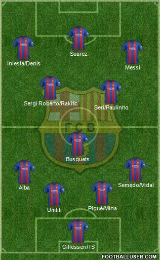 F.C. Barcelona Formation 2017