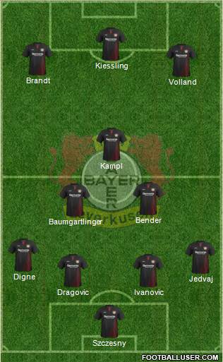Bayer 04 Leverkusen Formation 2017