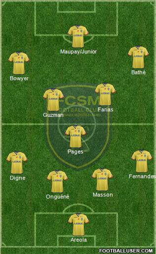 FC Sochaux-Montbéliard Formation 2017