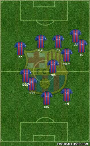 F.C. Barcelona Formation 2017