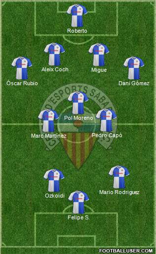 C.E. Sabadell Formation 2017