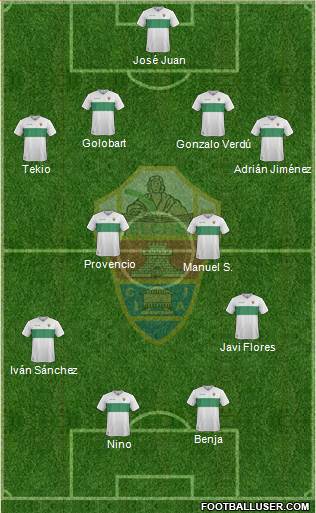 Elche C.F., S.A.D. Formation 2017