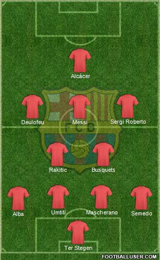 F.C. Barcelona Formation 2017