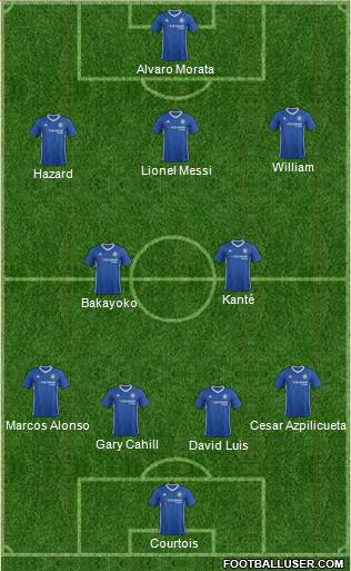 Chelsea Formation 2017