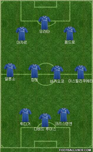 Chelsea Formation 2017