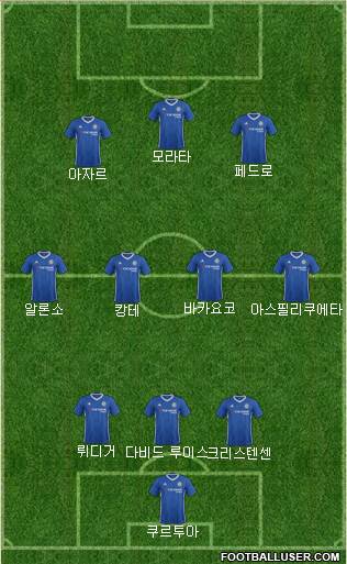 Chelsea Formation 2017