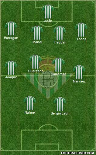 Real Betis B., S.A.D. Formation 2017