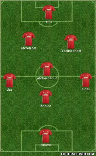 Manchester United Formation 2017