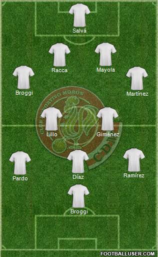 Deportivo Morón Formation 2017