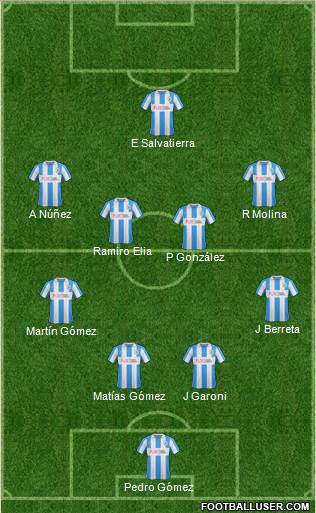 Huddersfield Town Formation 2017