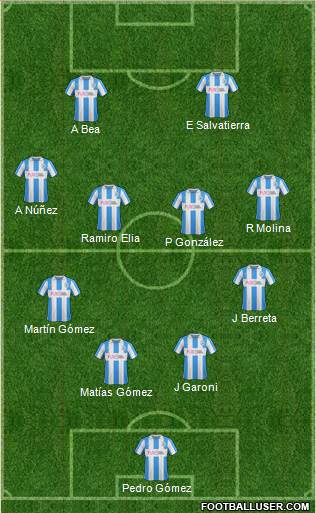 Huddersfield Town Formation 2017