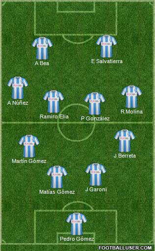 Huddersfield Town 4-4-2 football formation