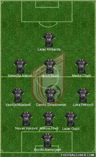 FK Vozdovac Beograd Formation 2017