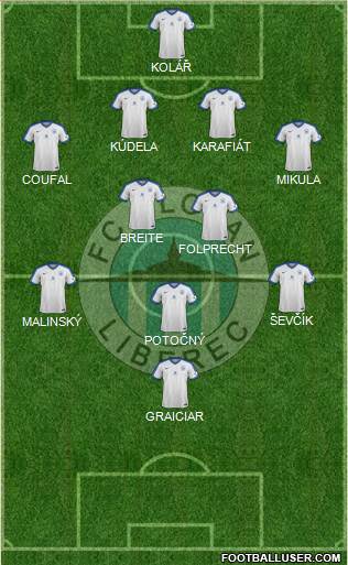 Slovan Liberec Formation 2017